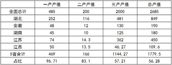 1531205896212144.jpg